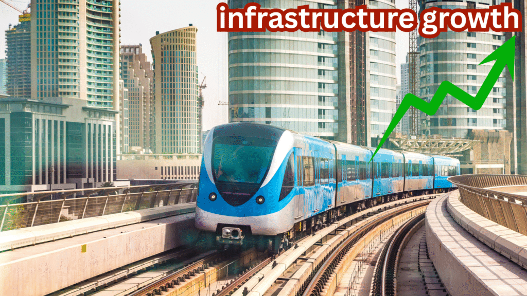 Noida Metro expansion